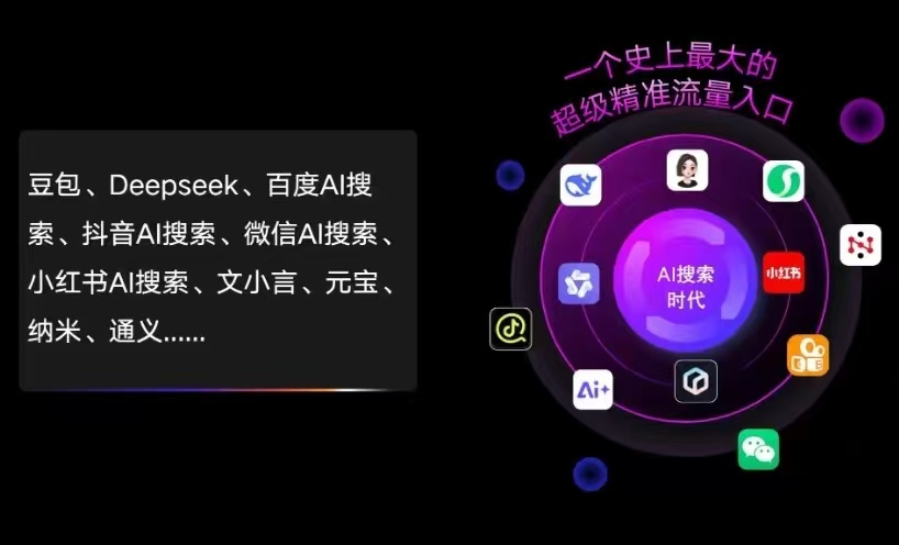 张店区AI智能推广新玩法，抢占搜索时代免费精准客源