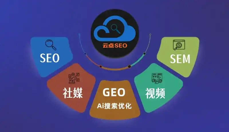 张店区GEO优化：AI智能体时代取代SEO的全新内容优化逻辑