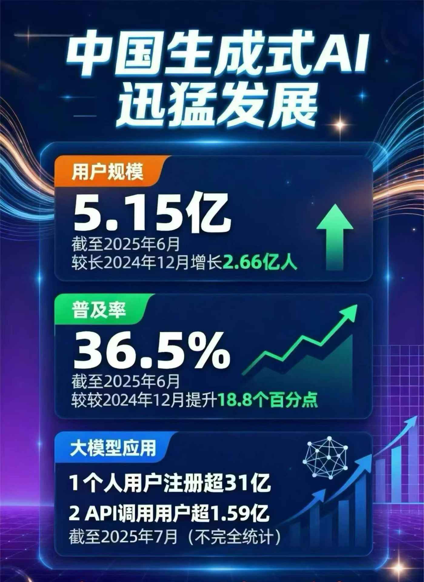 张店区豆包GEO优化是什么？内容创作核心逻辑解析