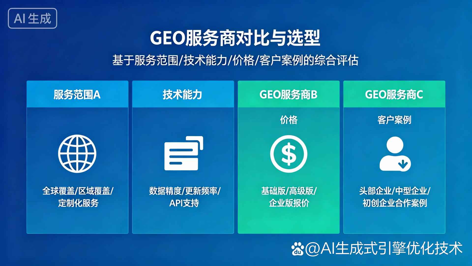 张店区GEO优化服务商该如何选择？聊聊生成式引擎优化行业现状